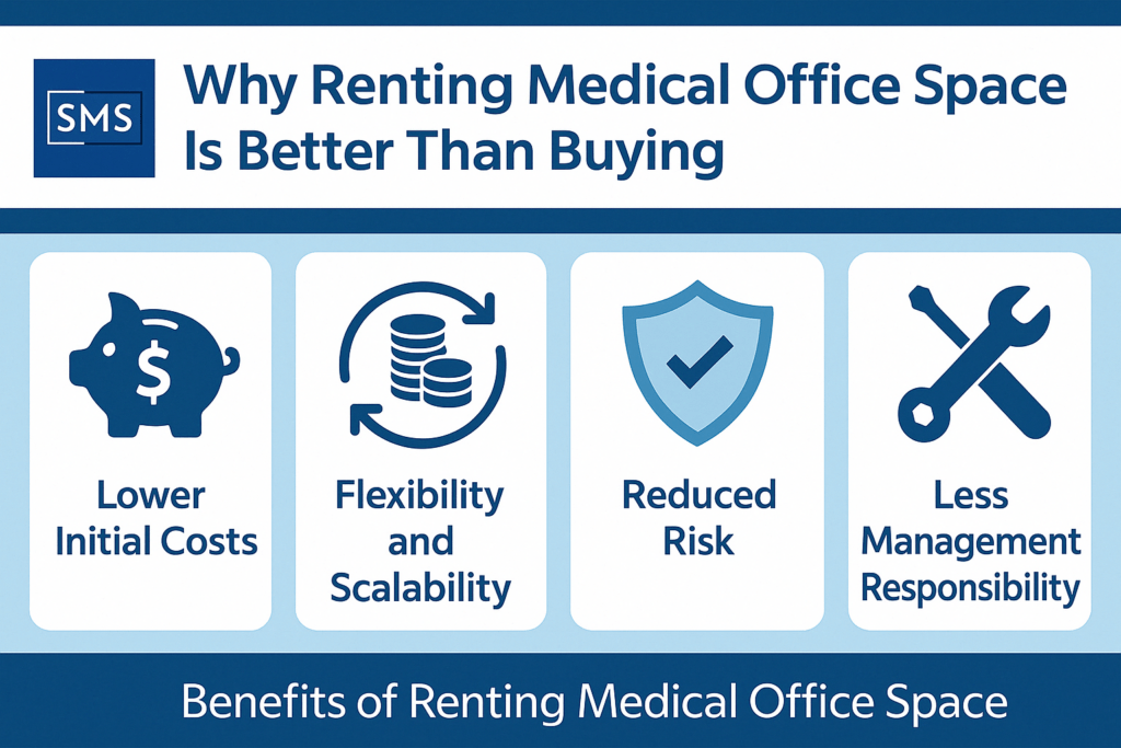The Benefits of Renting Medical Office Space